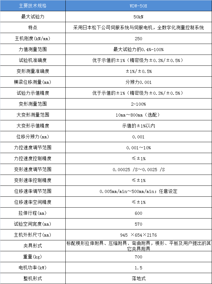 微機(jī)控制電子萬(wàn)能材料試驗(yàn)機(jī)WDW-50H