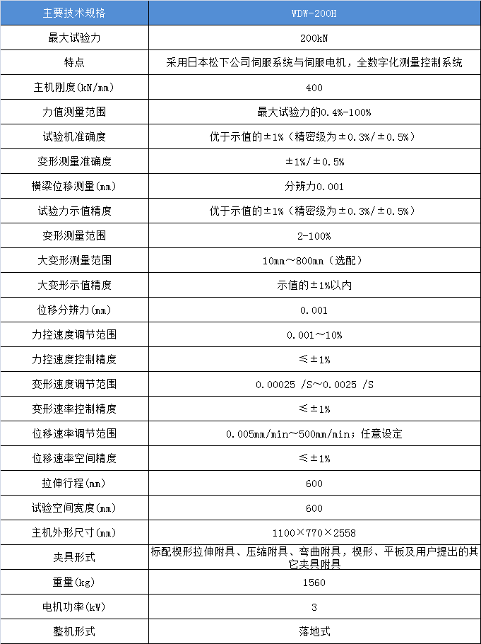 微機(jī)控制電子萬能材料試驗機(jī)WDW-200H